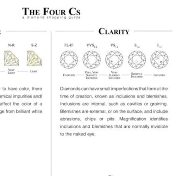 New Listings❤️❤️SOON ❤️❤️ - Picture 6 of 7